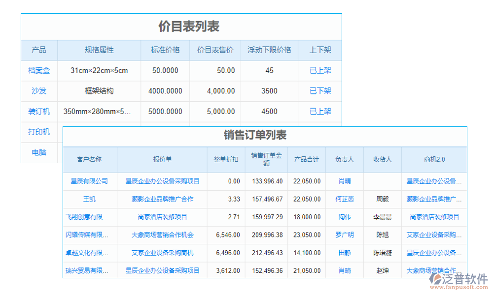 客戶(hù)管理