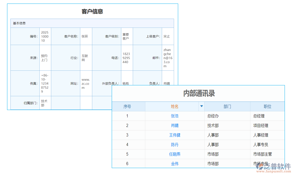 查詢管理