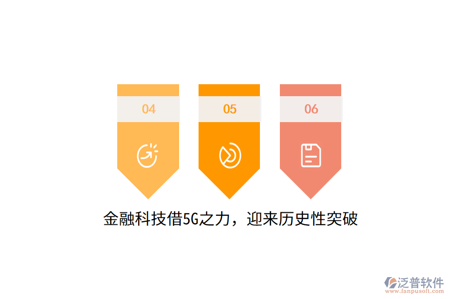 金融科技借5G之力，迎來歷史性突破