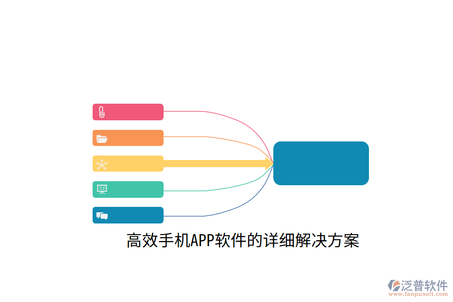 高效手機(jī)APP軟件的詳細(xì)解決方案