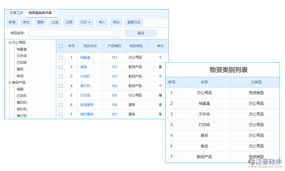 客戶(hù)管理