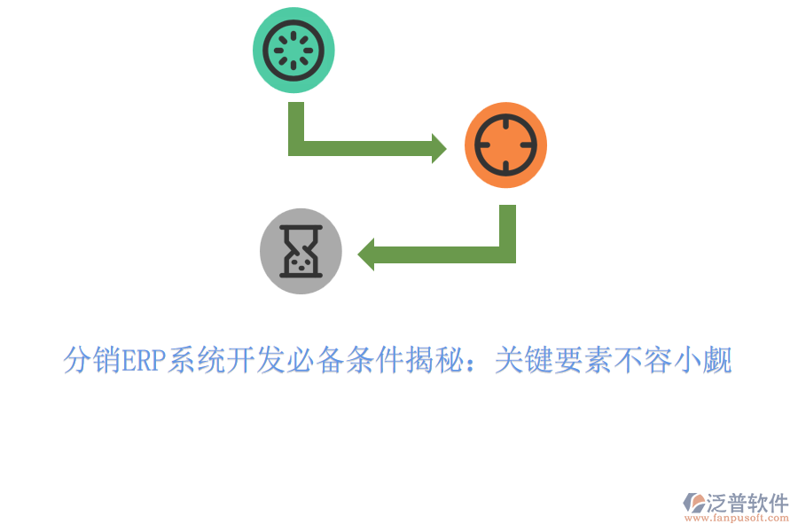 分銷ERP系統(tǒng)開發(fā)必備條件揭秘：關(guān)鍵要素不容小覷