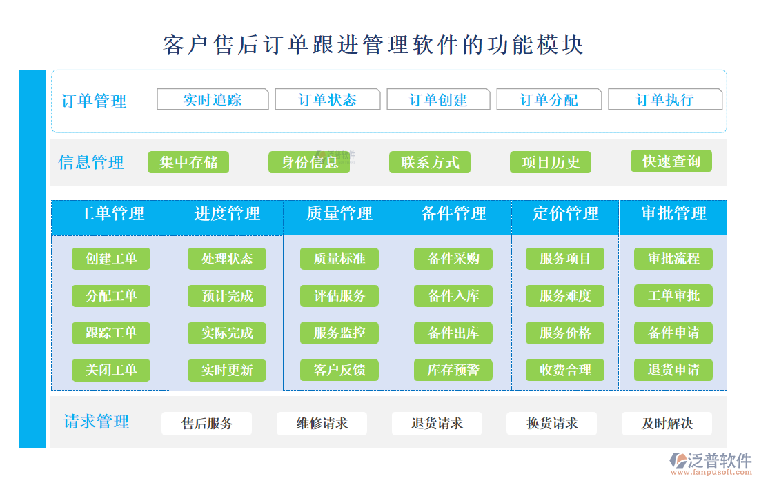 <a href=http://52tianma.cn/custom/ target=_blank class=infotextkey>客戶管理</a>