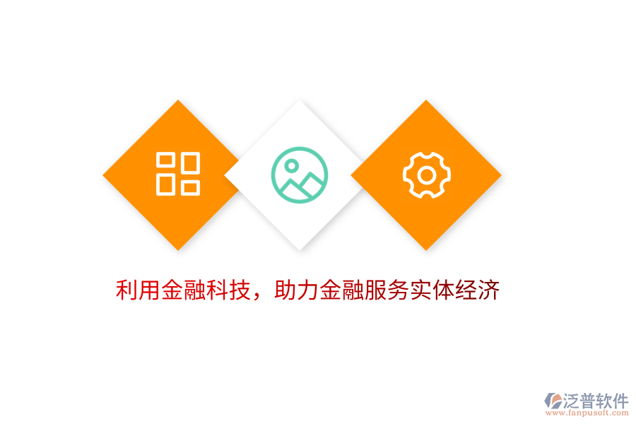 利用金融科技，助力金融服務(wù)實(shí)體經(jīng)濟(jì)