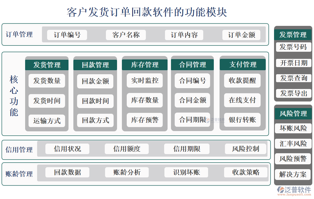 <a href=http://52tianma.cn/custom/ target=_blank class=infotextkey>客戶管理</a>