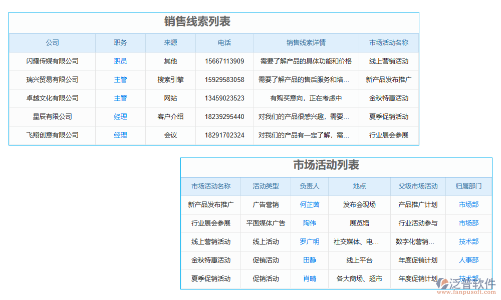 收集管理