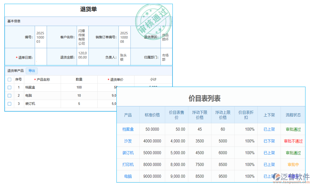 調(diào)撥管理