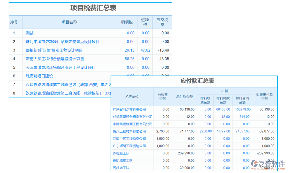 稅務(wù)管理