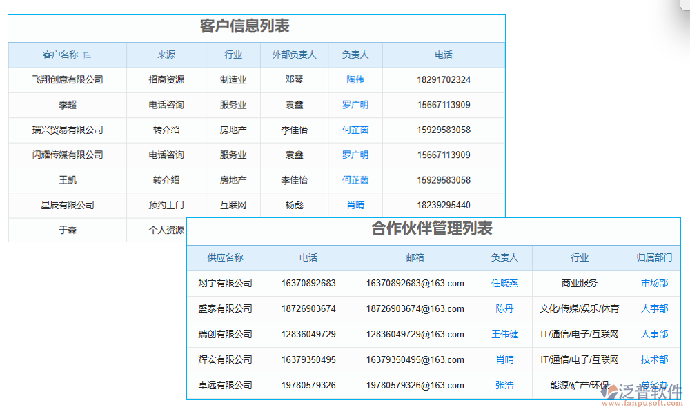 客戶管理