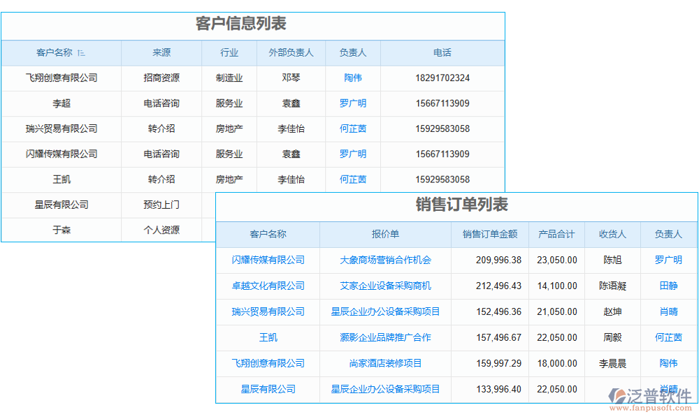 報(bào)表管理