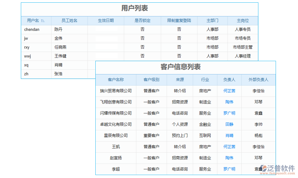 維護(hù)管理