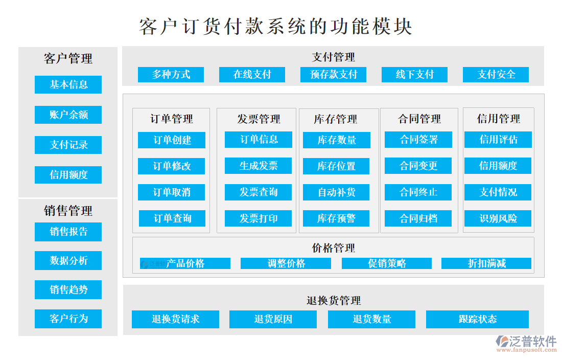 <a href=http://52tianma.cn/custom/ target=_blank class=infotextkey>客戶管理</a>