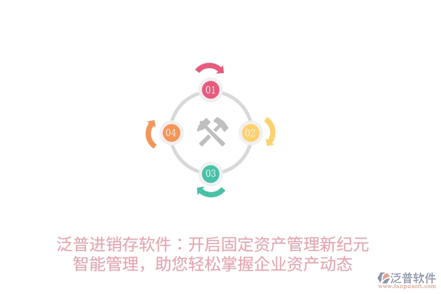 泛普進銷存軟件：開啟固定資產(chǎn)管理新紀元，智能管理，助您輕松掌握企業(yè)資產(chǎn)動態(tài)