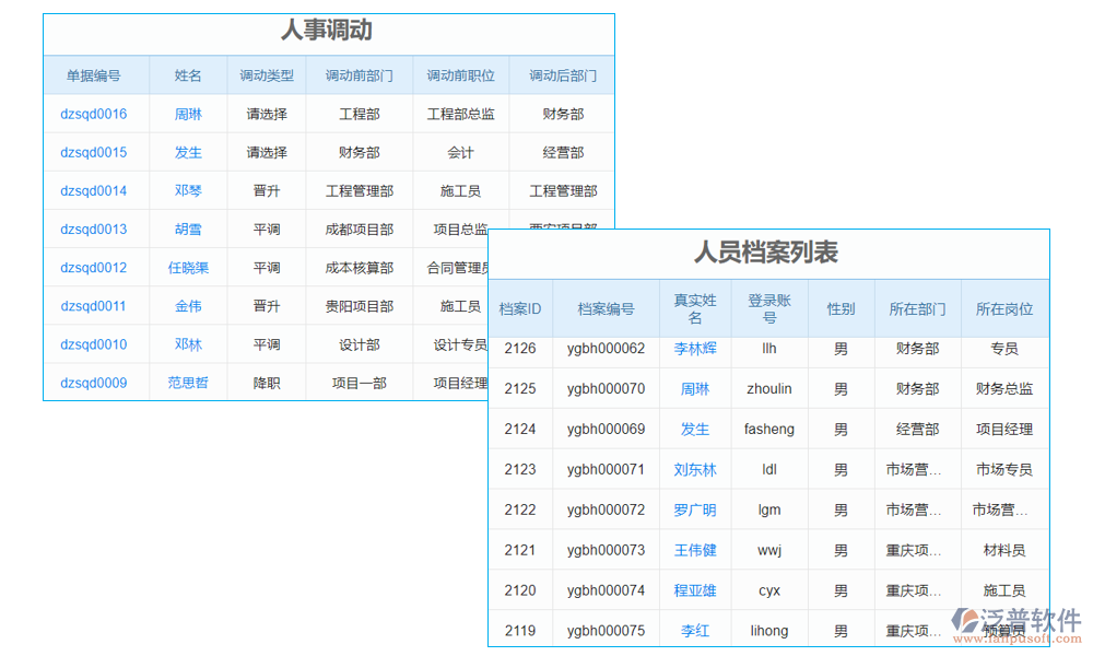 來訪管理