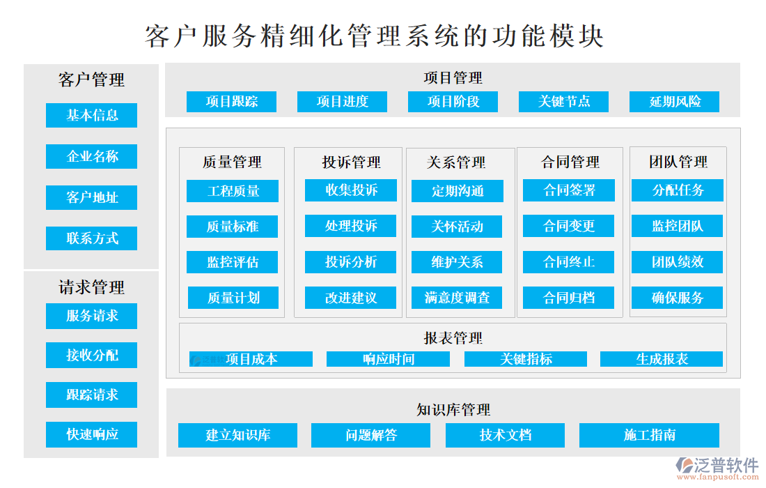 <a href=http://52tianma.cn/custom/ target=_blank class=infotextkey>客戶管理</a>