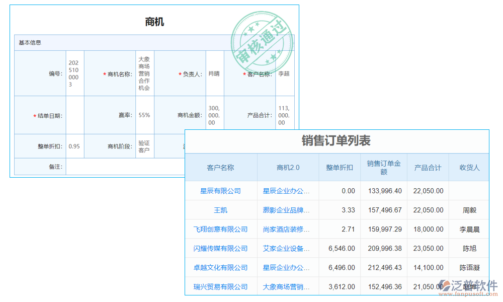 項(xiàng)目管理