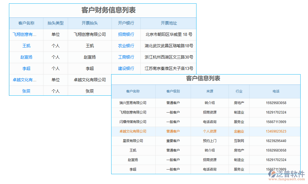 客戶欠賬回款軟件