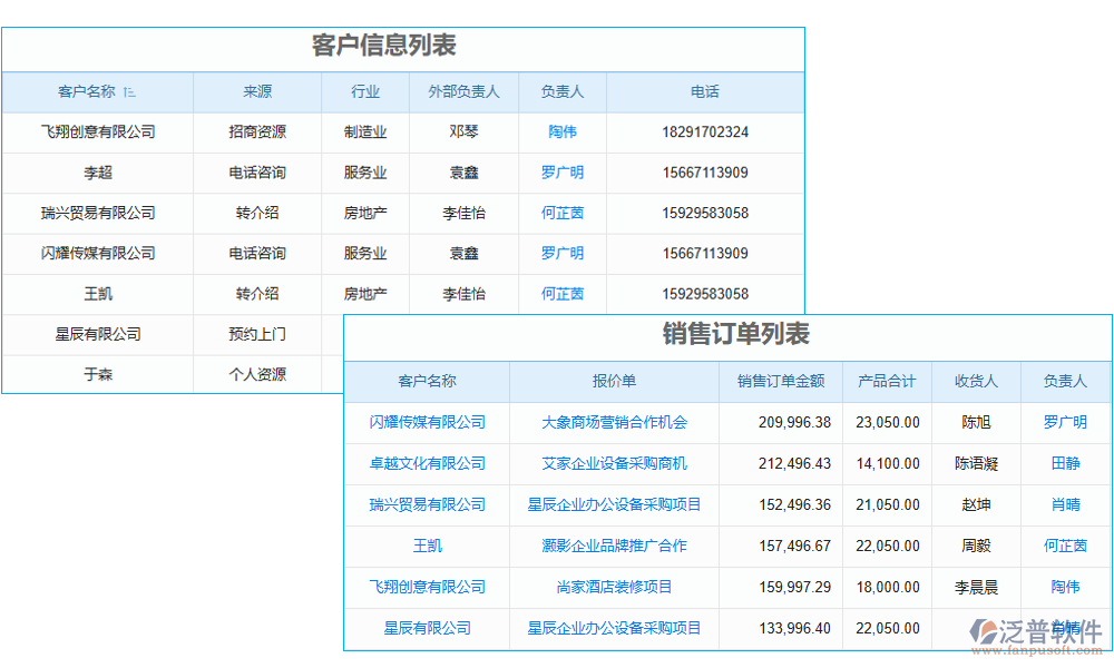 信息管理