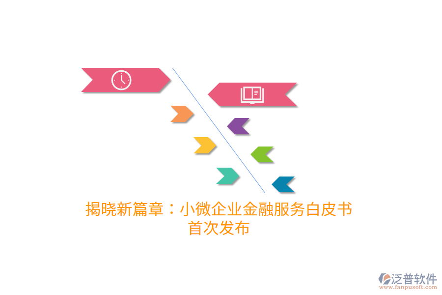 揭曉新篇章：小微企業(yè)金融服務(wù)白皮書首次發(fā)布