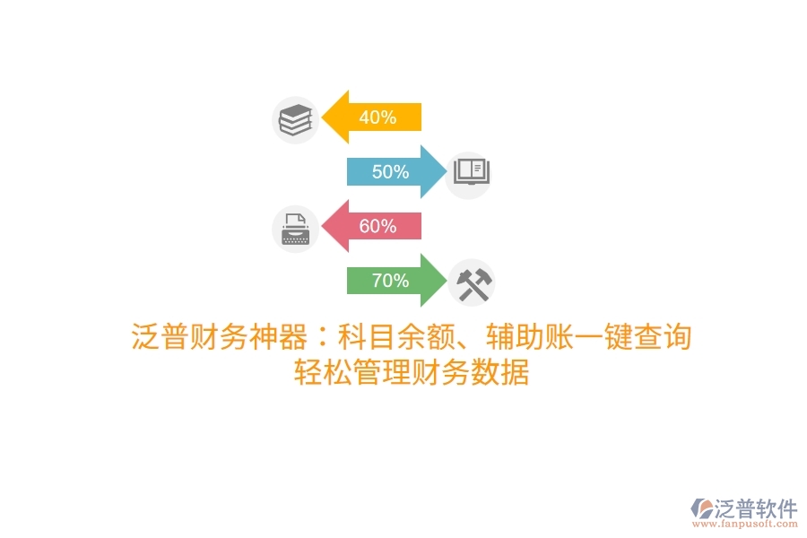 泛普財務神器：科目余額、輔助賬一鍵查詢