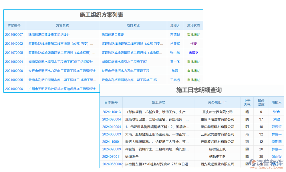 水利工程施工資料整編軟件