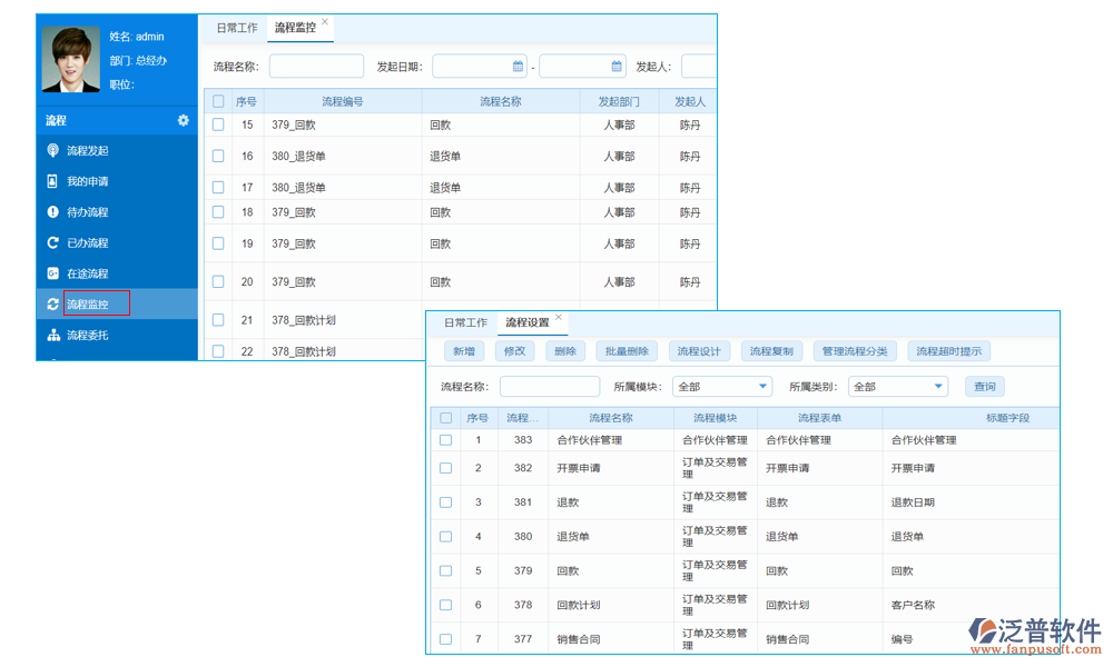 客戶管理