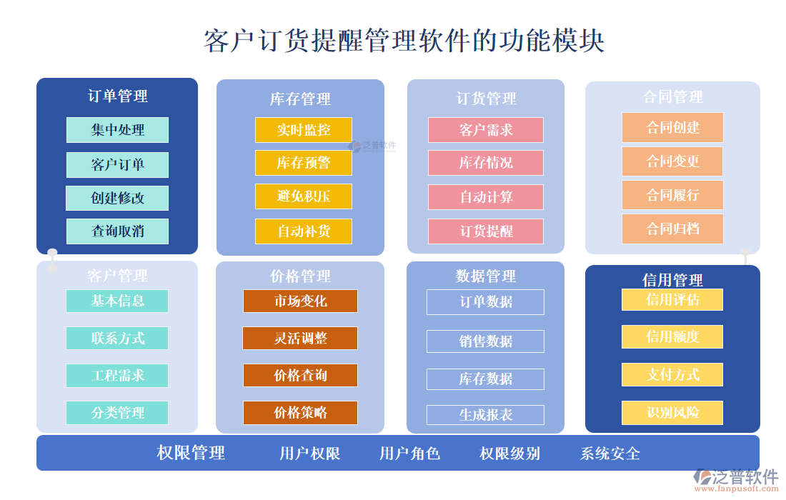 <a href=http://52tianma.cn/custom/ target=_blank class=infotextkey>客戶管理</a>