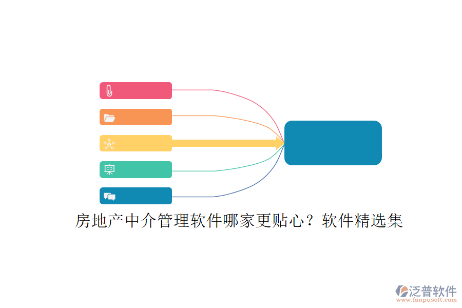 房地產(chǎn)中介管理軟件哪家更貼心？軟件精選集