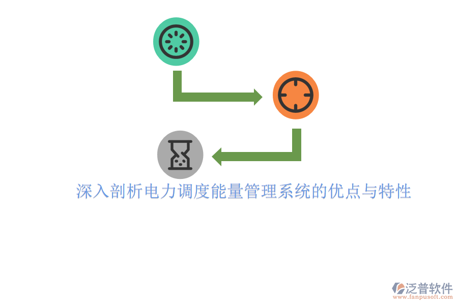 深入剖析電力調(diào)度能量管理系統(tǒng)的優(yōu)點與特性