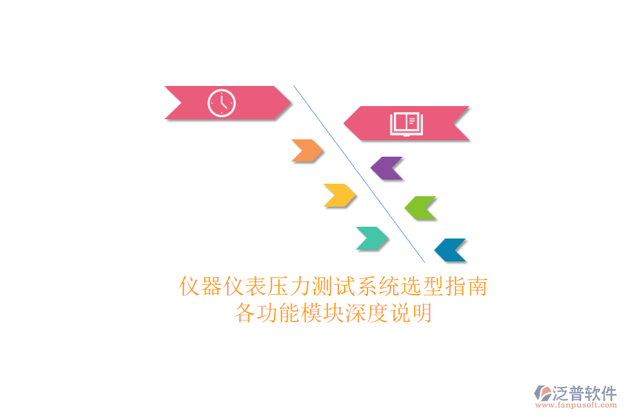 儀器儀表壓力測試系統(tǒng)選型指南.png