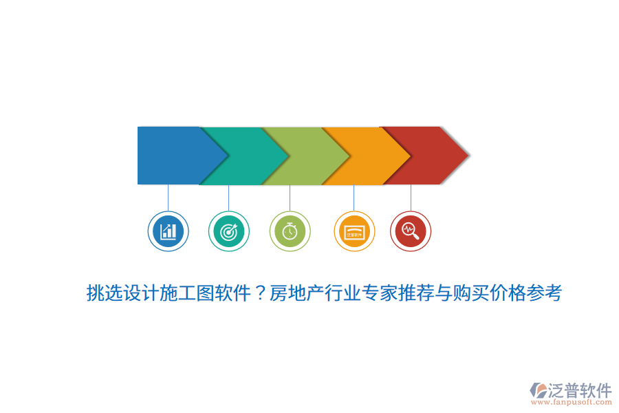 挑選設計施工圖軟件？房地產行業(yè)專家推薦與購買價格參考