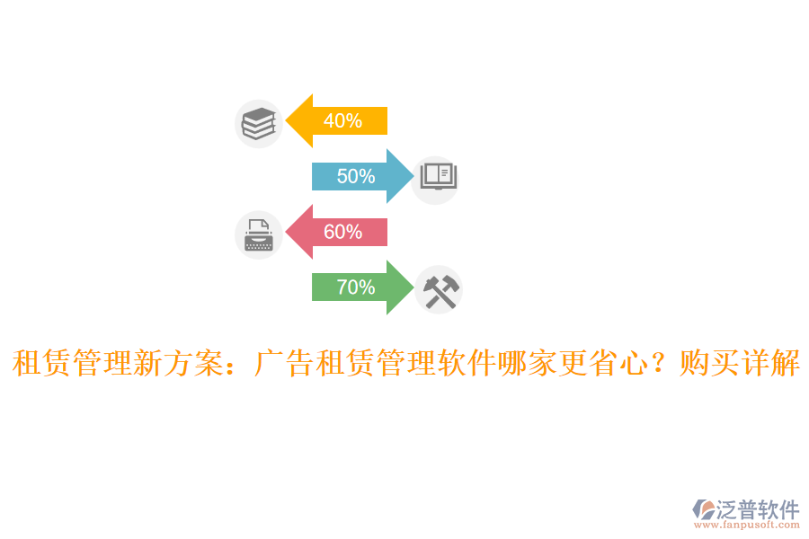 租賃管理新方案：廣告租賃管理軟件哪家更省心？購買詳解