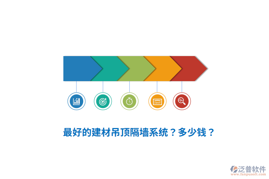 最好的建材吊頂隔墻系統(tǒng)？多少錢？