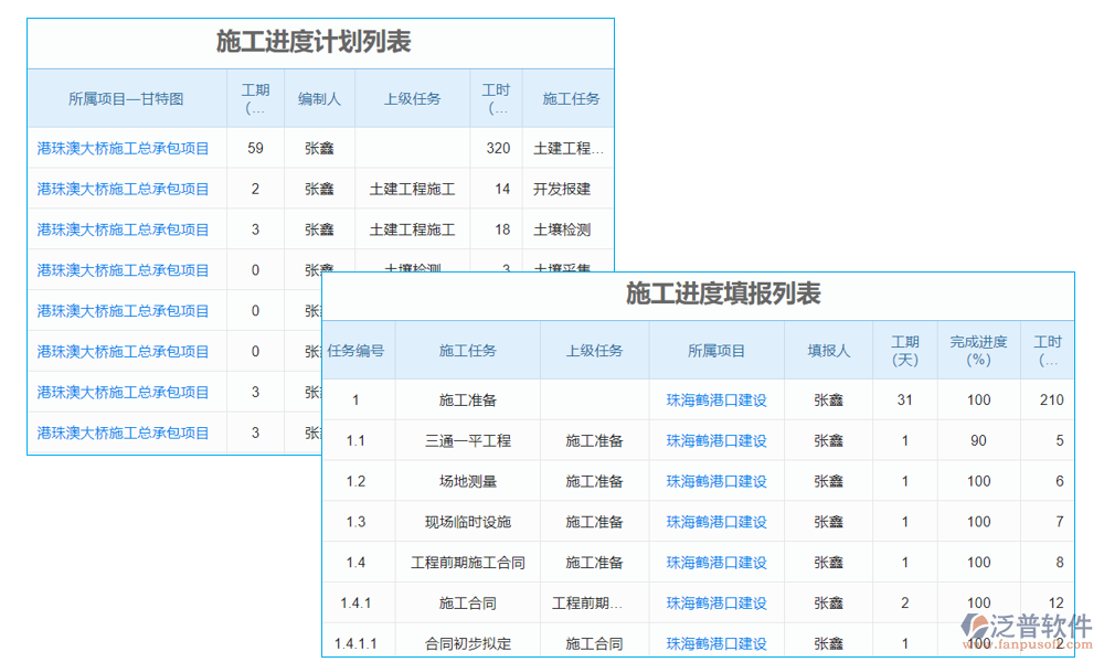 弱電施工管控軟件