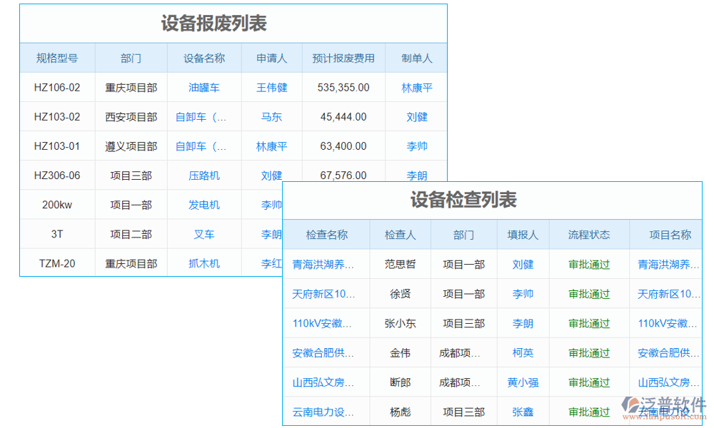 弱電設(shè)備安裝系統(tǒng)