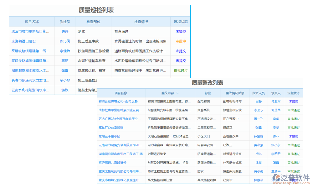 弱電施工管控軟件