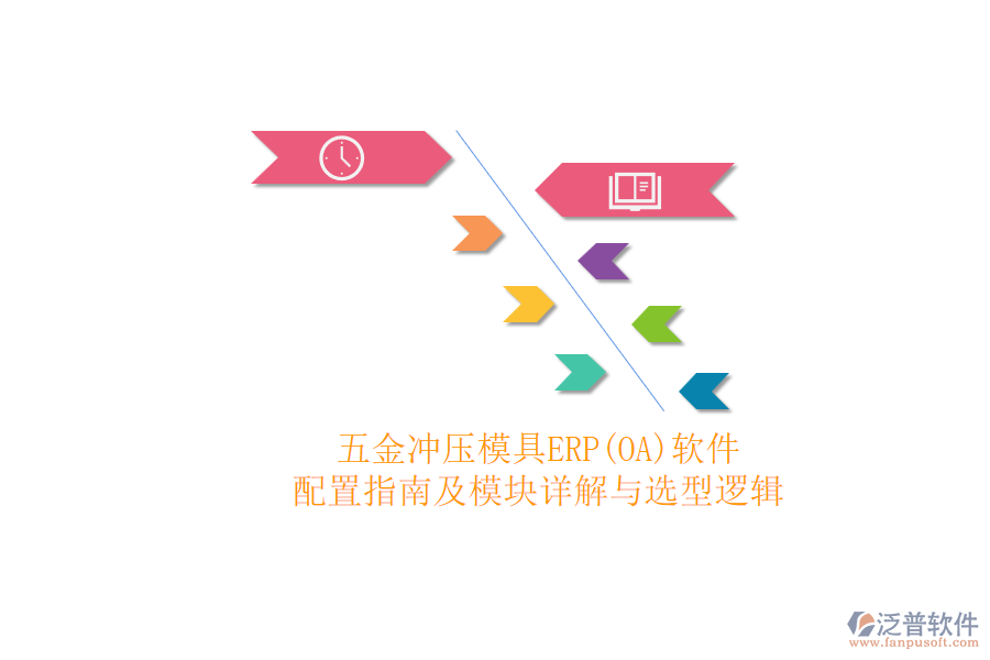 五金沖壓模具ERP(OA)軟件.png