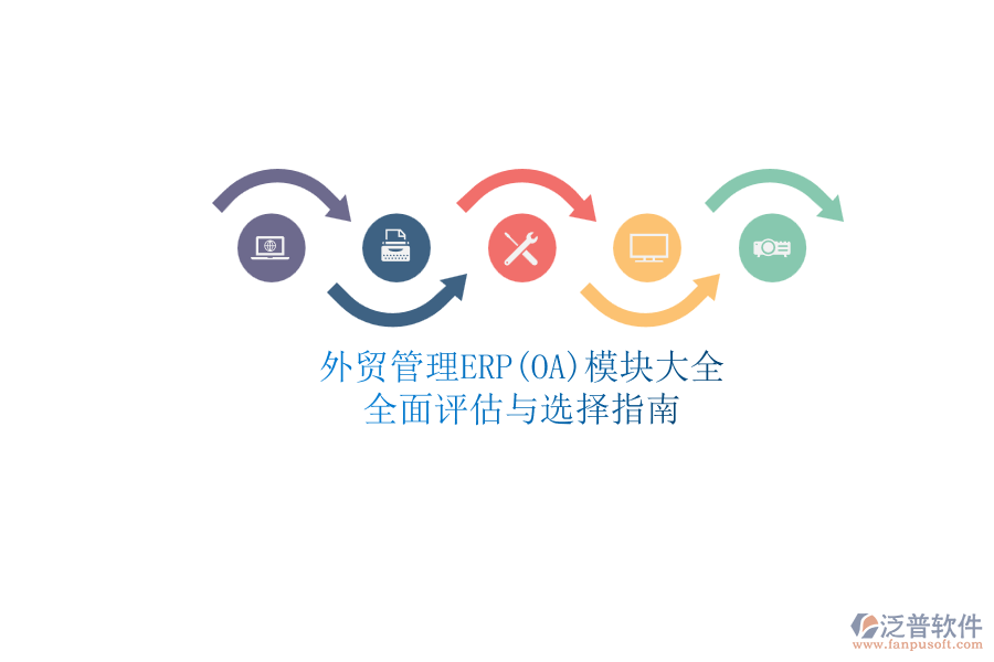 外貿(mào)管理ERP(OA)模塊大全.png