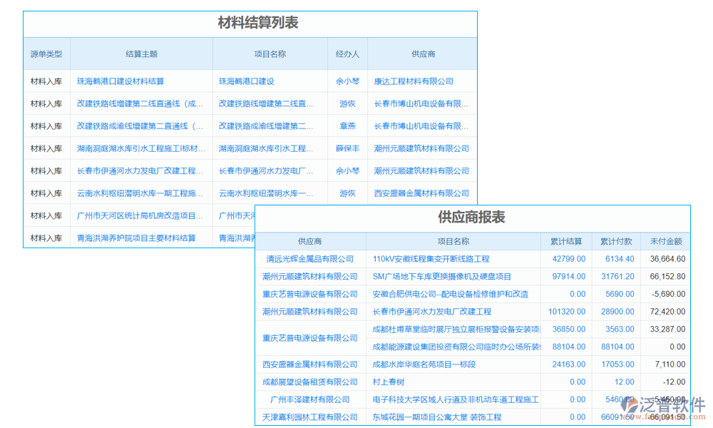 弱電材料報驗軟件