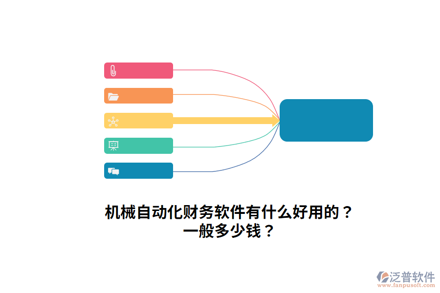 機械自動化財務軟件有什么好用的？一般多少錢？