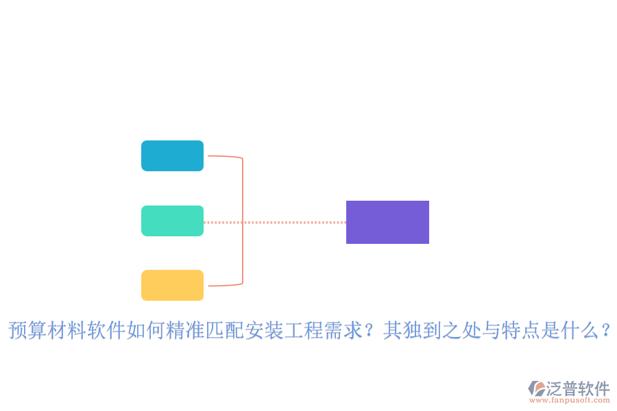 預(yù)算材料軟件如何精準(zhǔn)匹配安裝工程需求？其獨到之處與特點是什么？