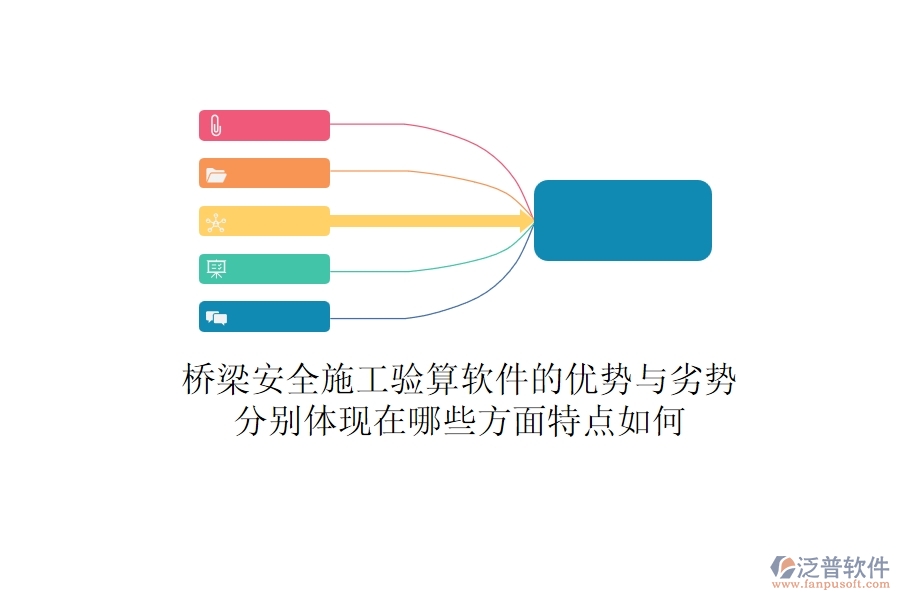 橋梁安全施工驗算軟件的優(yōu)勢與劣勢分別體現(xiàn)在哪些方面？特點如何？