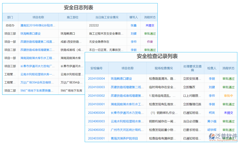 智慧水利水務(wù)工程建設(shè)管理系統(tǒng)