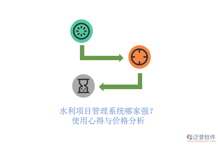 水利項目管理系統(tǒng)哪家強？使用心得與價格分析