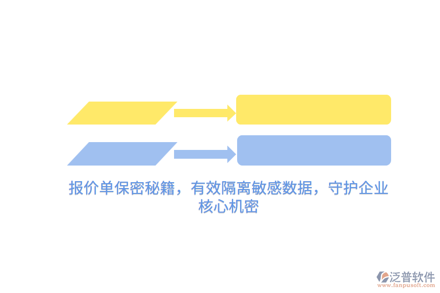 報(bào)價(jià)單保密秘籍，有效隔離敏感數(shù)據(jù)，守護(hù)企業(yè)核心機(jī)密