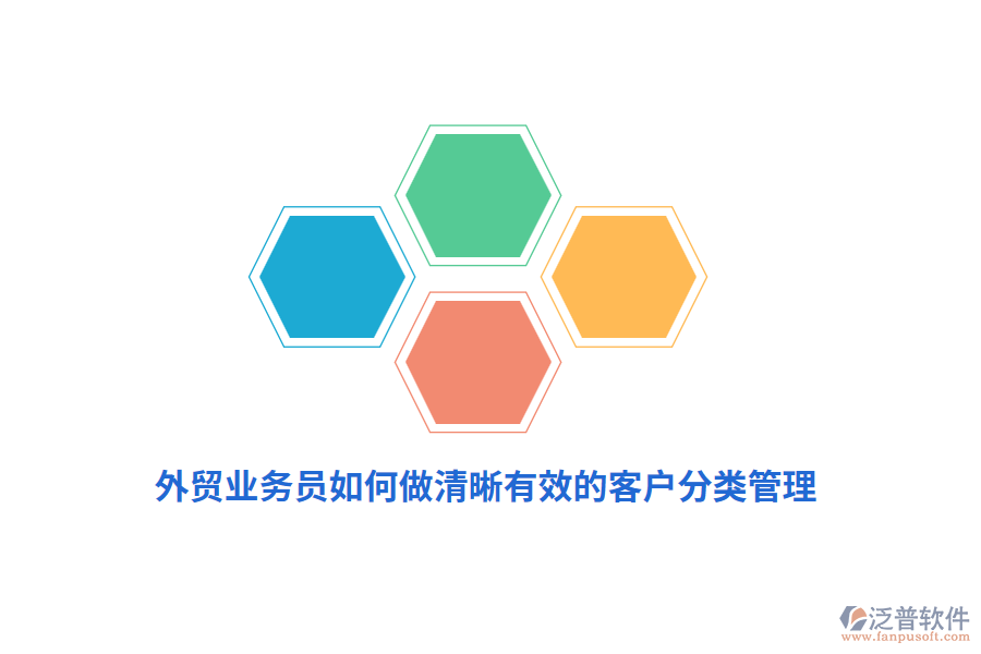 外貿業(yè)務員如何做清晰有效的客戶分類管理？