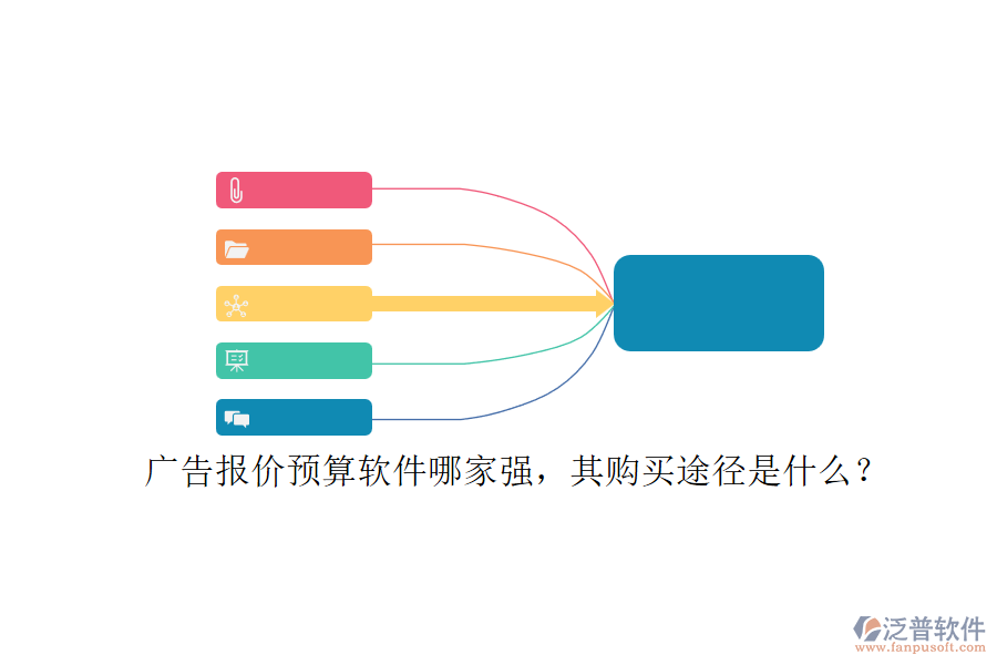 廣告報(bào)價(jià)預(yù)算軟件哪家強(qiáng)，其購買途徑是什么？