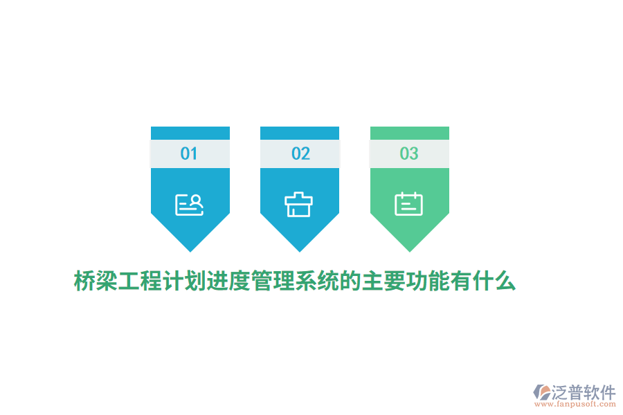 橋梁工程計劃進(jìn)度管理系統(tǒng)的主要功能有什么？