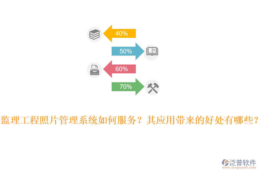 監(jiān)理工程照片管理系統(tǒng)如何服務(wù)？其應(yīng)用帶來的好處有哪些？