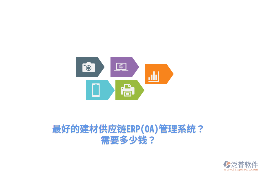 最好的建材供應鏈ERP(OA)管理系統(tǒng)？需要多少錢？